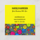 Recherche de bactéries cartes visite Germes