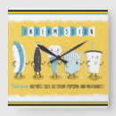 Recherche de entrer horloges Entrée