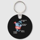 Zoek naar uit canada sleutelhangers Geografie