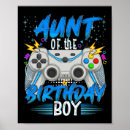 Recherche de pixelart posters Arcade