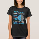 Recherche de intelligence artificielle Algorithme