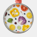 Recherche de légume ornements Tomate