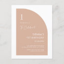 Recherche de de 1 an invitations Pour elle