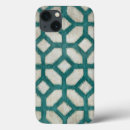 Recherche de symétrique électronique Décoratif