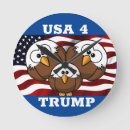 Recherche de usa cartoon posters Patriotique