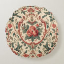 Recherche de roma coussins Vintage