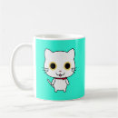 Recherche de chats anthropomorphes tasses Animaux