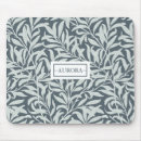 Recherche de motif tropical tapis souris Nature
