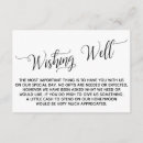 Recherche de désir invitations Noir et blanc