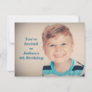Recherche de childrens party invitations Pour enfants