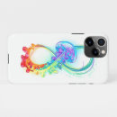 Recherche de jellyfish iphone coques Mer