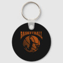 Recherche de conceptions de basket ball porteclés Football