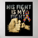 Recherche de autism posters Détresse émotionnelle