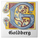 Recherche de lettre g carreaux Monogramme