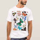 Recherche de motif coloré tshirts Nature