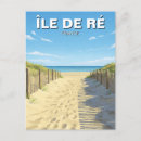 Recherche de ile posters Travel