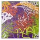 Recherche de graffiti carreaux Tuile