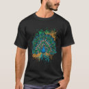 Recherche de peacock vêtements Décoratif