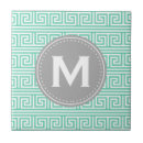 Recherche de monnaie carreaux Menthe