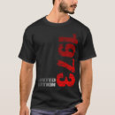 Recherche de limité tshirts 50e