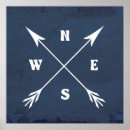 Recherche de compass posters Nautique