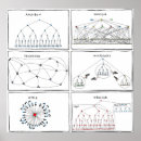 Recherche de facebook art Google