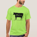 Recherche de ahimsa tshirts Végétalien