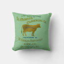 Recherche de vache laitière coussins Laitier