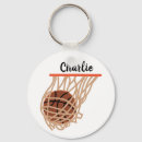 Recherche de score accessoires But