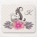 Recherche de bird tapis souris Oiseau