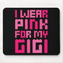 Recherche de gigi tapis souris Rose