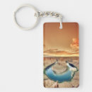 Zoek naar rots accessoires Reflectie