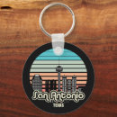 Recherche de san antonio porteclés Vintage