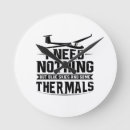 Recherche de pilote horloges Moteur