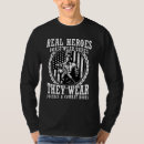 Recherche de dog homme vêtements Porter