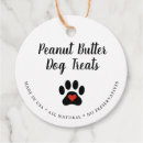 Recherche de gourmand Entreprise d'animaux