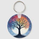 Recherche de arbre de la vie porteclés Arc en ciel
