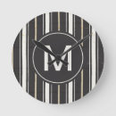 Recherche de panneaux horloges Monogramme
