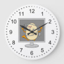 Recherche de programmeur horloges Internet