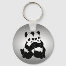 Recherche de ours blanc porteclés Ours de panda