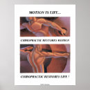 Recherche de chiropractie posters Santé