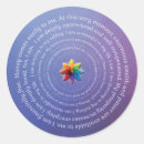 Recherche de prospérité autocollants Affirmations