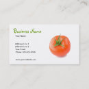 Recherche de marchand cartes visite Magasin