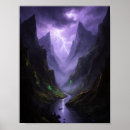 Recherche de paysage magique posters Forêt enchanteresse