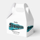 Recherche de locomotive ballotins Train