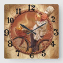 Recherche de serrure horloges Mur