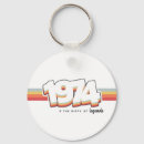 Recherche de qui 1974 porteclés Né en 1974