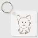 Recherche de dessin de croquis porteclés Chat