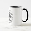 Recherche de médaille tasses Benedict
