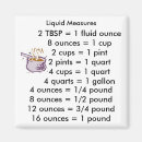 Recherche de mesure liquide magnets Mesures